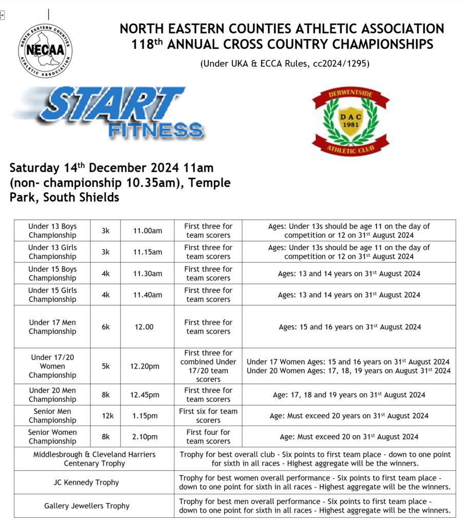 NECAA Cross Country Championships 2024 North Eastern Counties